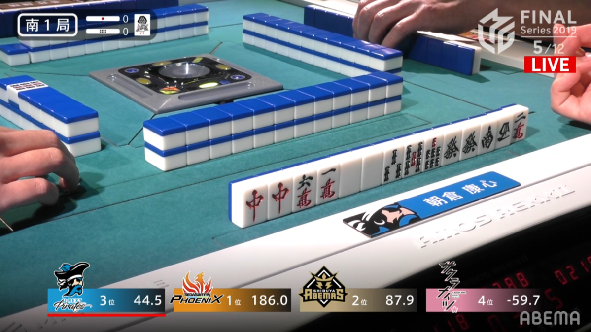 M-League 2019 Finals: Games&nbsp;#5-6