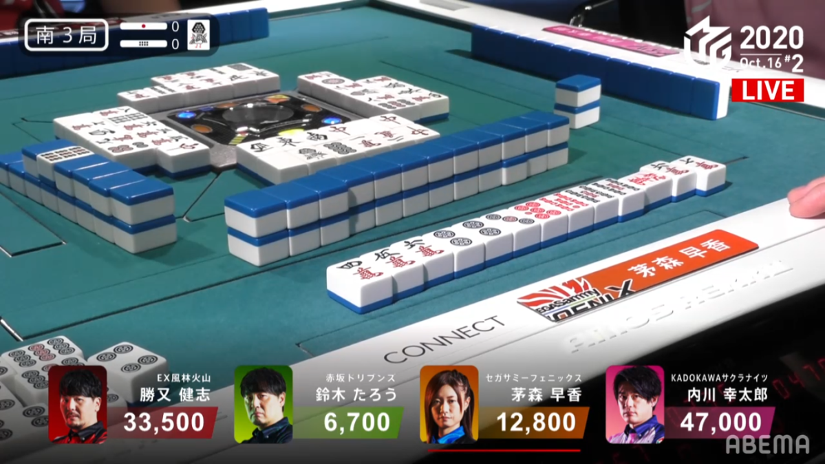 M-League 2020 Week 2: Points, Points and More&nbsp;Points!