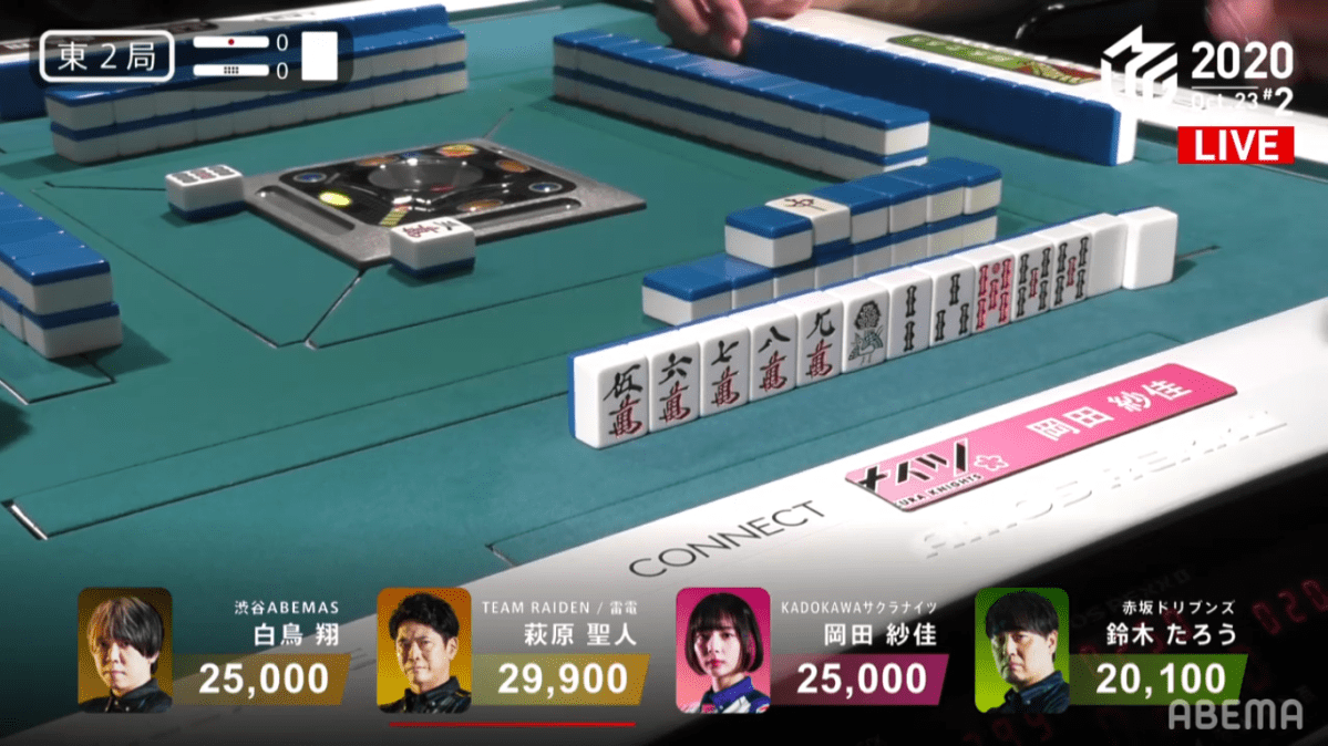 M-League 2020 Week 3: Playing in&nbsp;Fear