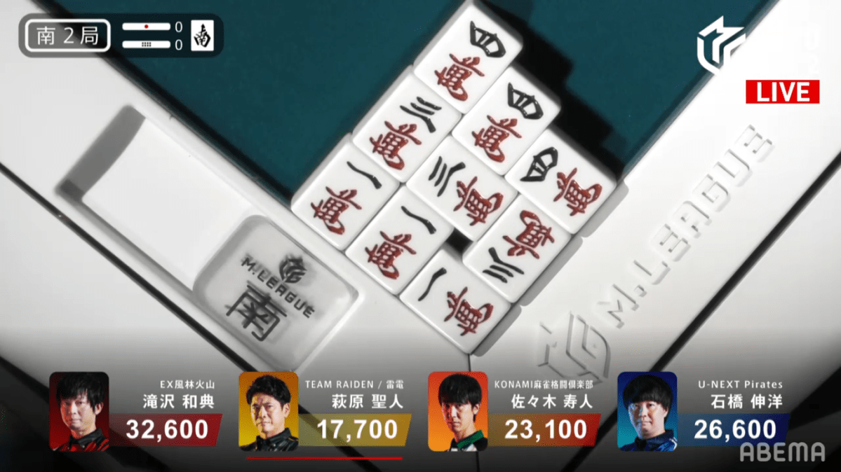 M-League 2020 Week 4: Baiman&nbsp;Time