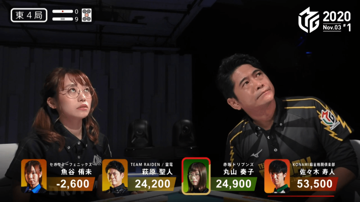 M-League 2020 Week 5: On&nbsp;Repeat