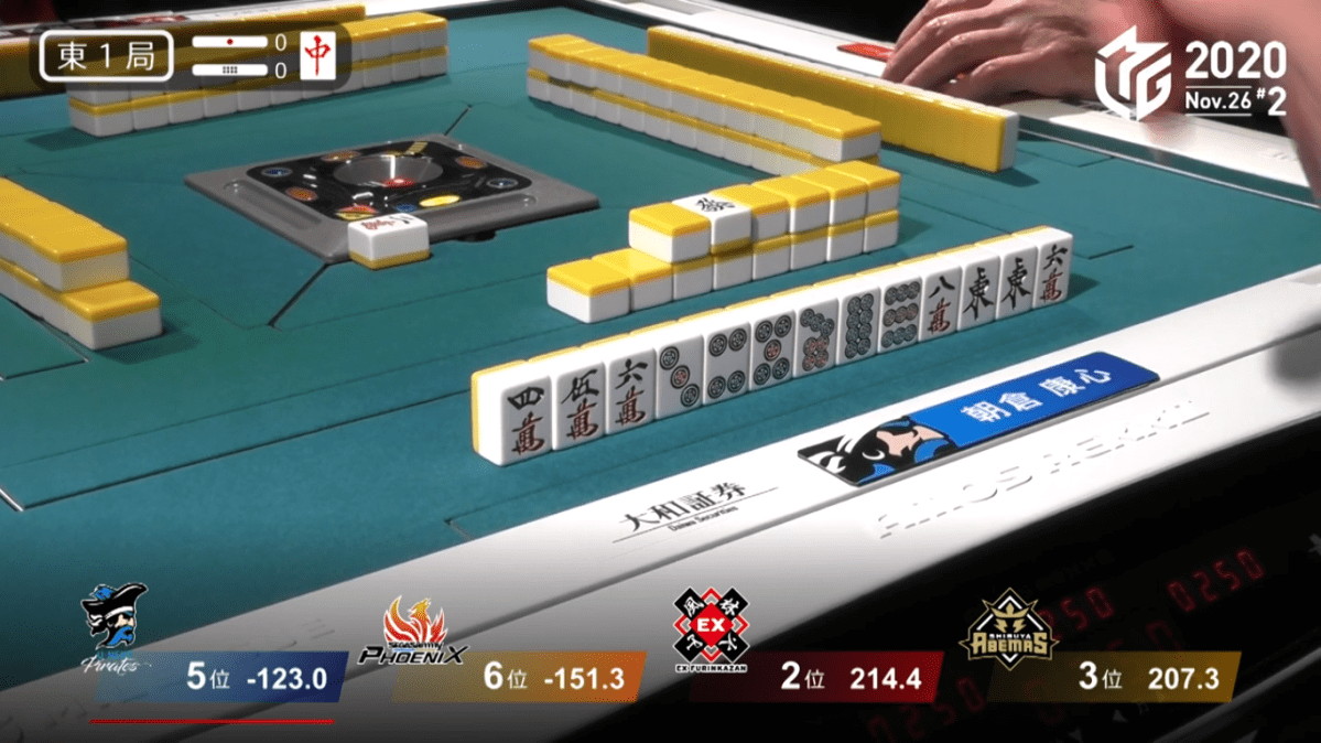 M-League 2020 Week 8: Maintaining&nbsp;Momentum