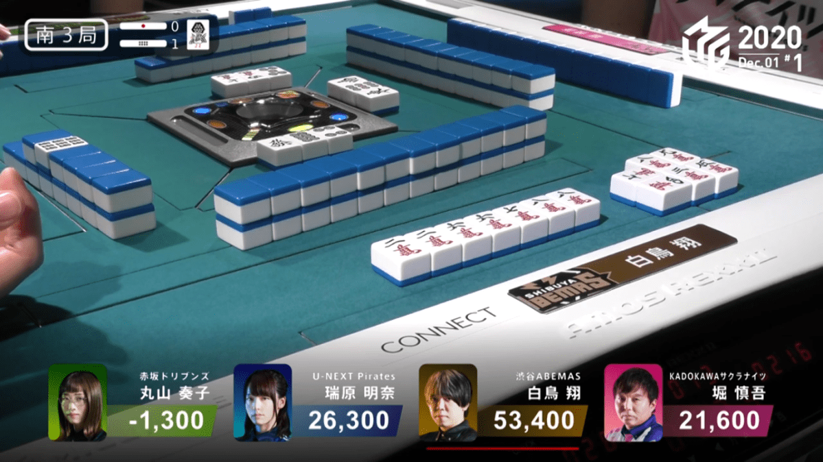 M-League 2020 Week 9: High-Scoring&nbsp;Affairs