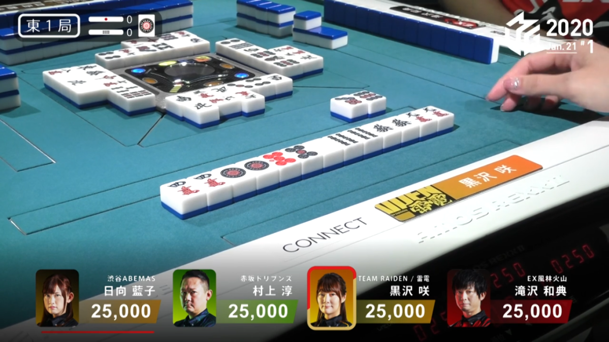 M-League 2020 Week 15: Back to&nbsp;Basics