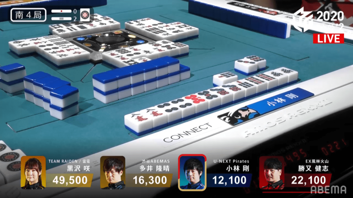 M-League 2020 Week 17: Full of&nbsp;Surprises