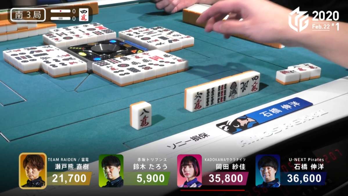 M-League 2020 Week 20: The End Is In&nbsp;Sight