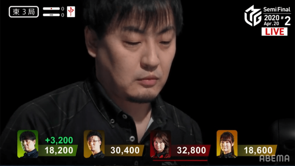 M-League 2020 Semifinals: Games&nbsp;#7-12