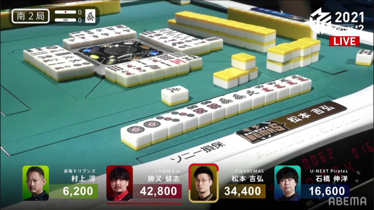 M-League 2021 Week 4:&nbsp;Streaks