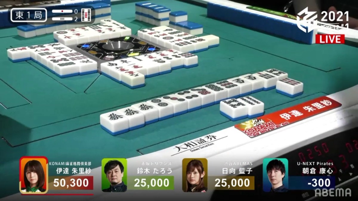 M-League 2021 Week 6:&nbsp;Multiplication