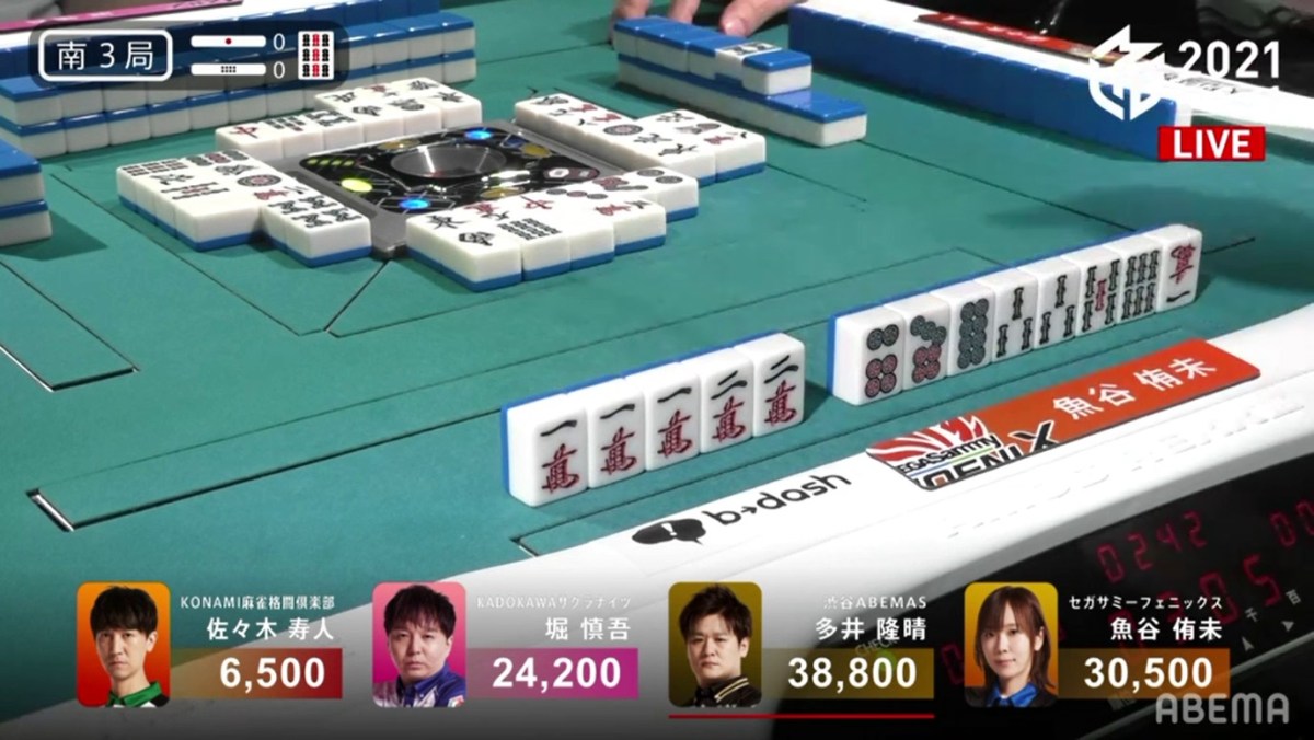 M-League 2021 Week 13: Rough&nbsp;Start