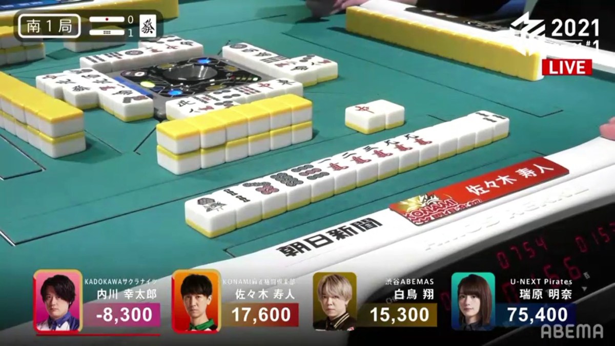 M-League 2021 Week 17:&nbsp;Value