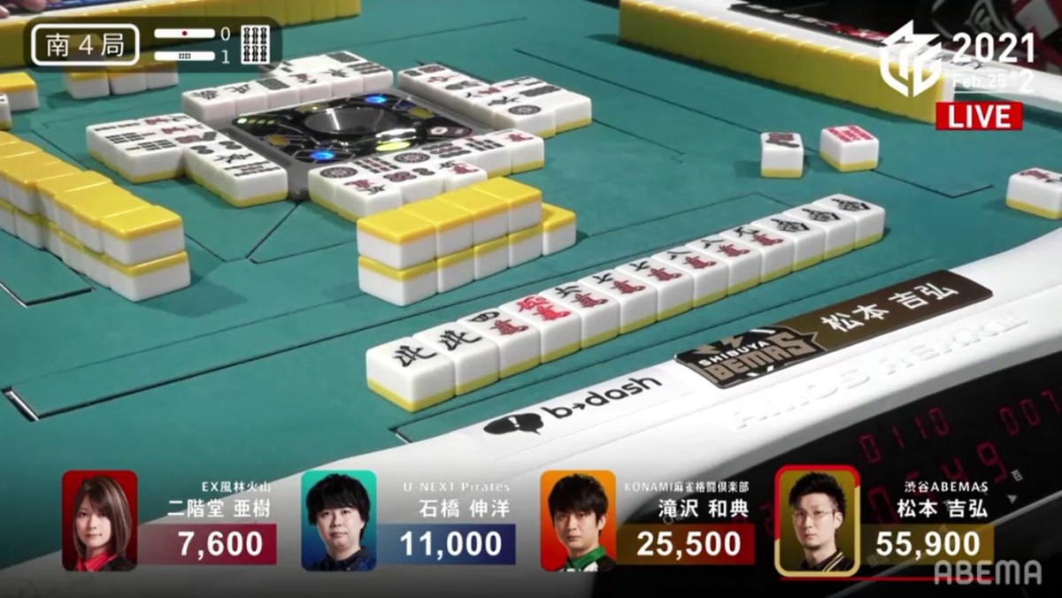 M-League 2021 Week 20: Antepenultimate&nbsp;Action