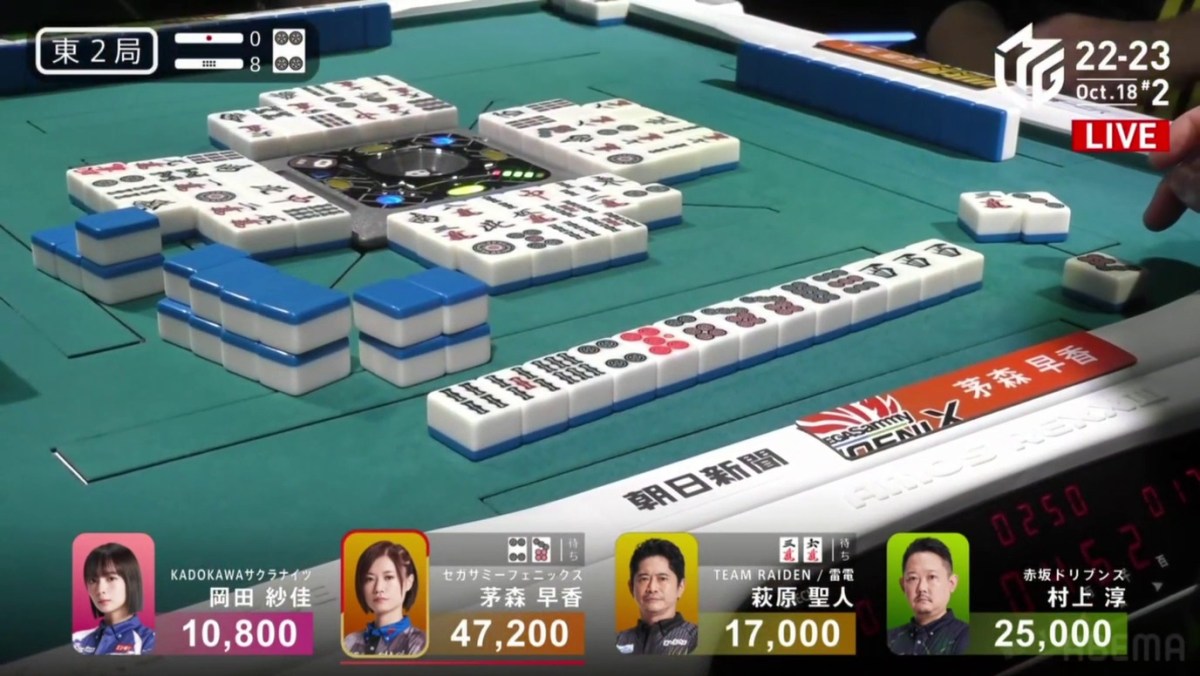 M-League 2022-23 Week 3:&nbsp;Tension