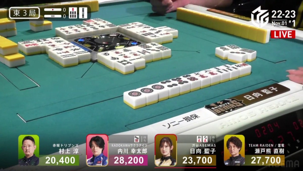 M-League 2022-23 Week 5:&nbsp;Craziness