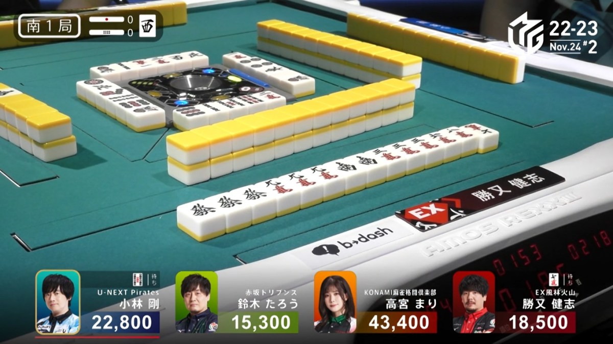 M-League 2022-23 Week 8:&nbsp;Challenge