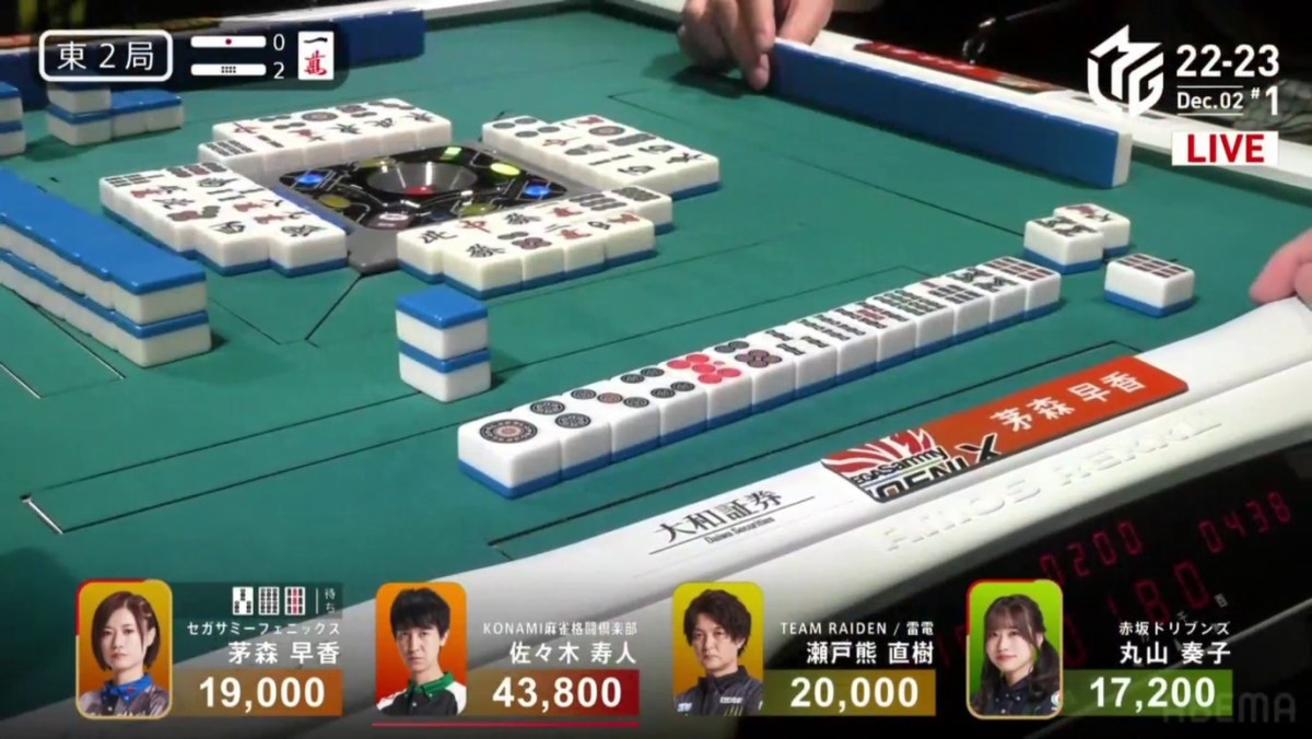 M-League 2022-23 Week 9:&nbsp;Timing