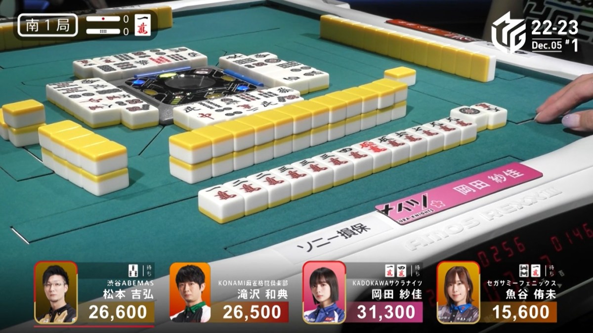 M-League 2022-23 Week 10: Last Minute&nbsp;Opportunity