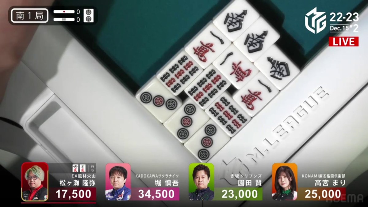 M-League 2022-23 Week 11:&nbsp;Improvement