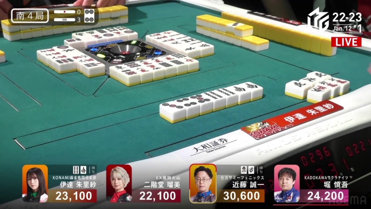 M-League 2022-23 Week 14: Rise&nbsp;Up