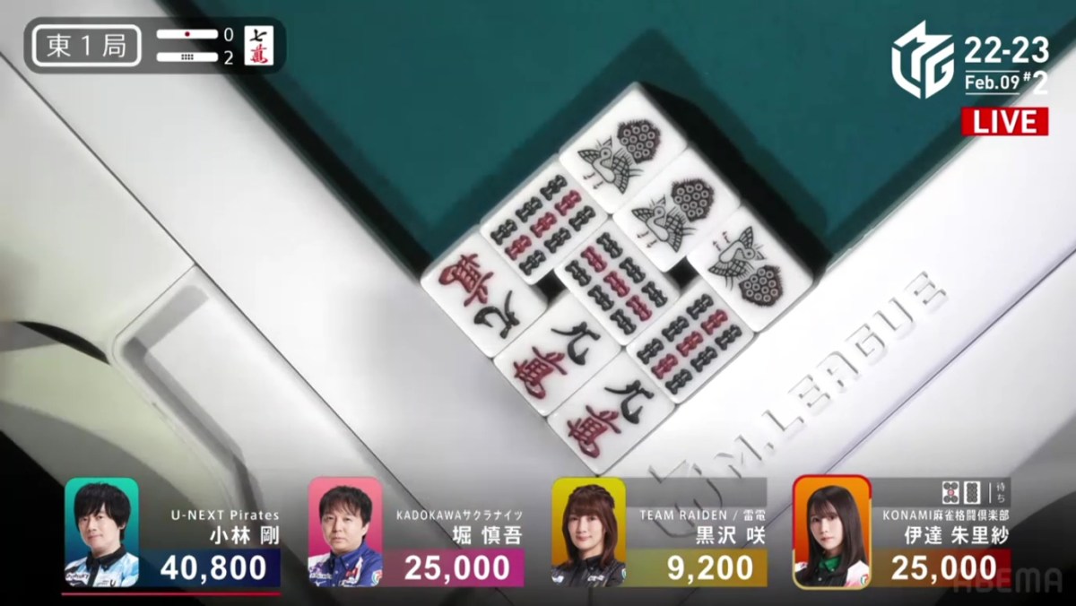 M-League 2022-23 Week 18:&nbsp;Chase