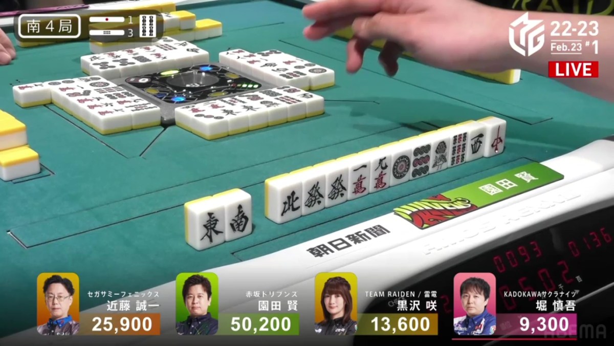 M-League 2022-23 Week 20:&nbsp;Rare