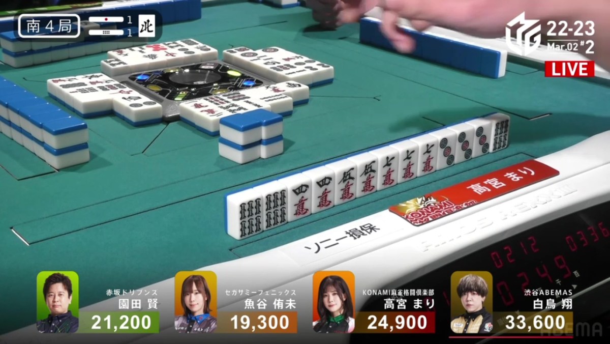 M-League 2022-23 Week 21: March&nbsp;Forward