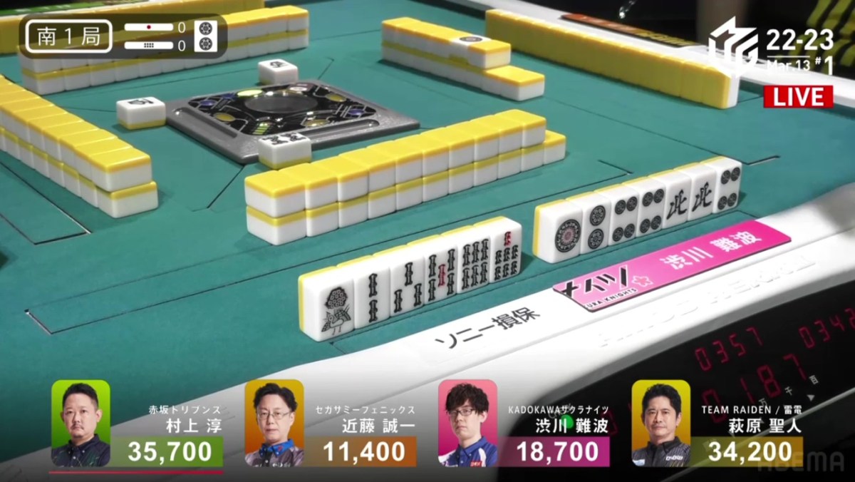 M-League 2022-23 Week 23: The Final Full&nbsp;Week