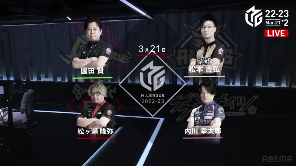 M-League 2022-23: The Final Games of the Regular&nbsp;Season