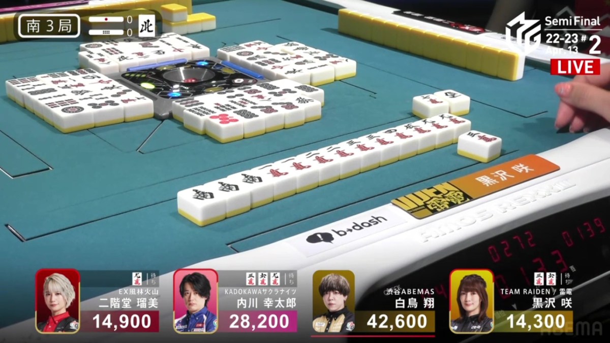 M-League 2022-23 Semifinals: Games&nbsp;#1-6