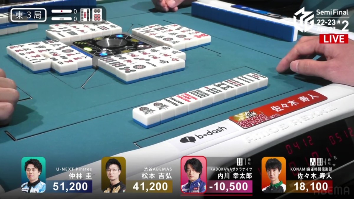 M-League 2022-23 Semifinals: Games&nbsp;#19-24