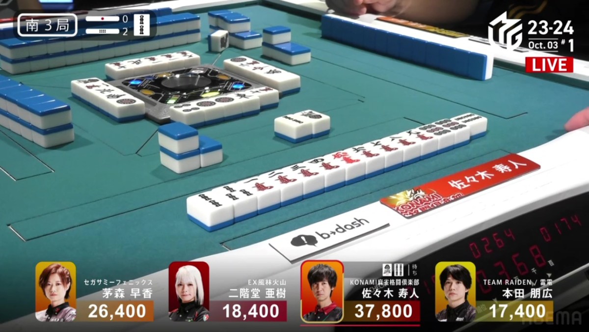 M-League 2023-24 Week 3:&nbsp;Unbroken