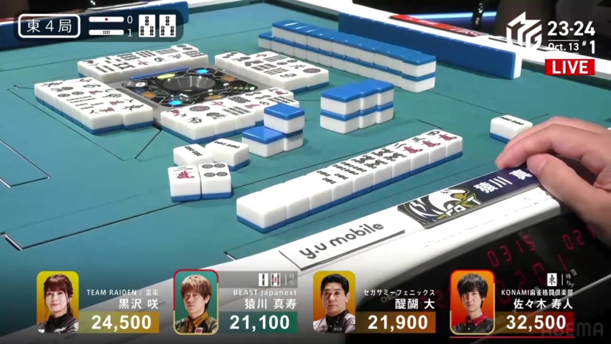 M-League 2023-24 Week 4:&nbsp;Unlikely