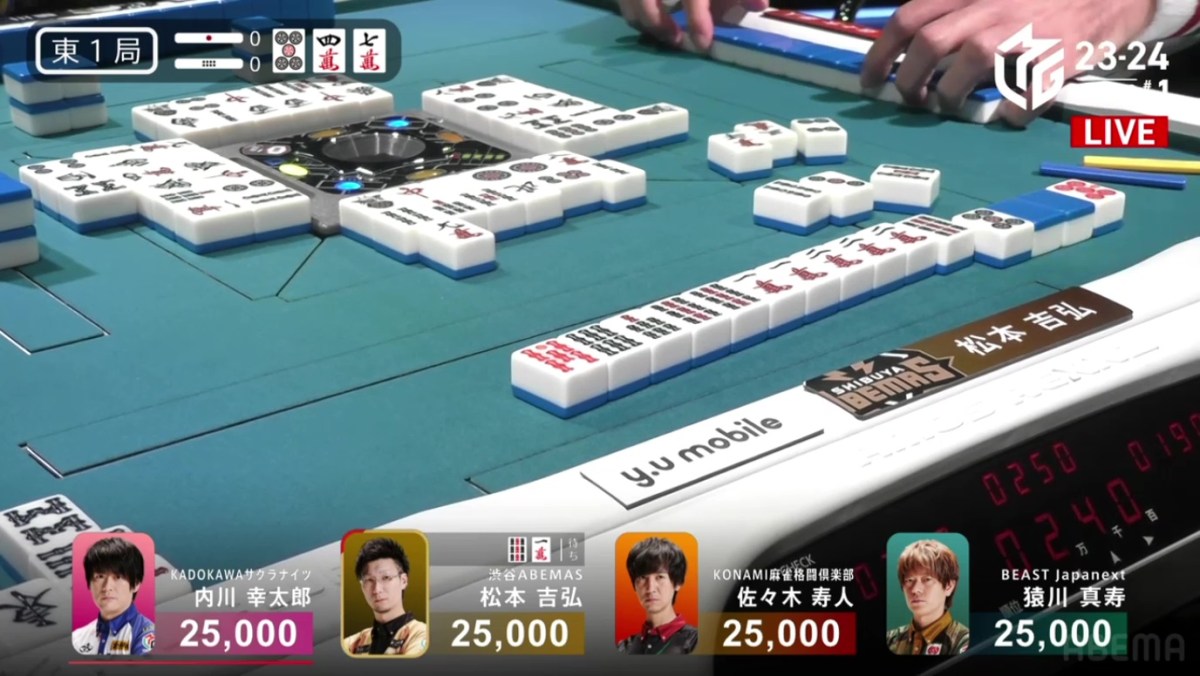 M-League 2023-24 Week 8:&nbsp;Kan