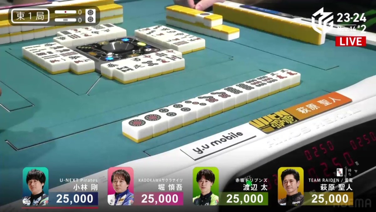 M-League 2023-24 Week 9:&nbsp;Unusual