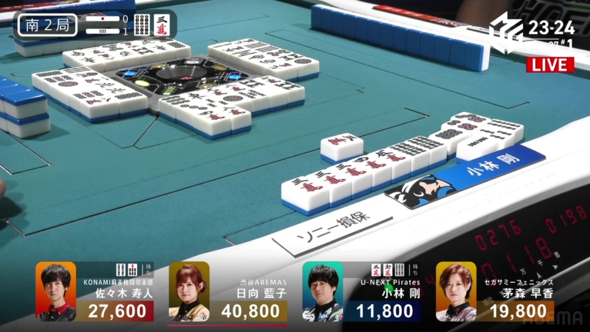 M-League 2023-24 Week 11:&nbsp;Cool