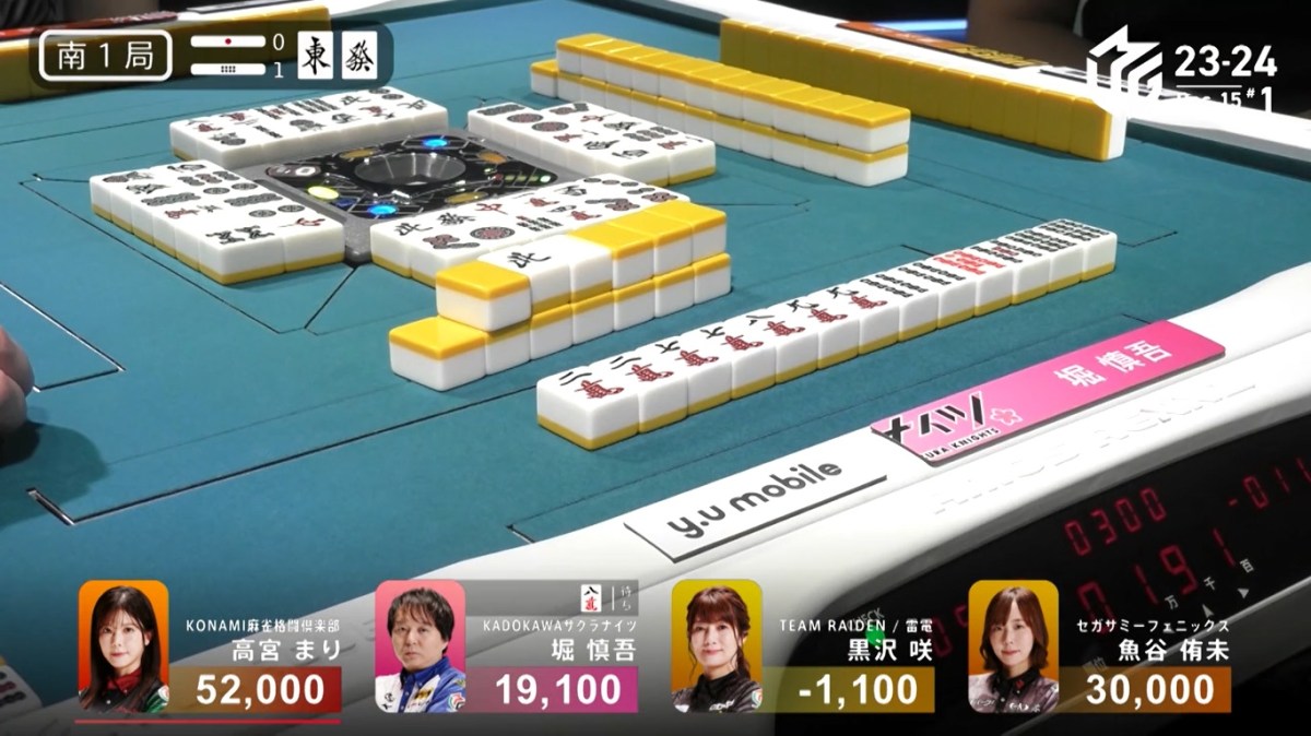 M-League 2023-24 Week 13:&nbsp;Patience