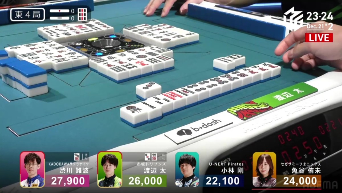 M-League 2023-24 Week 14:&nbsp;Optimism