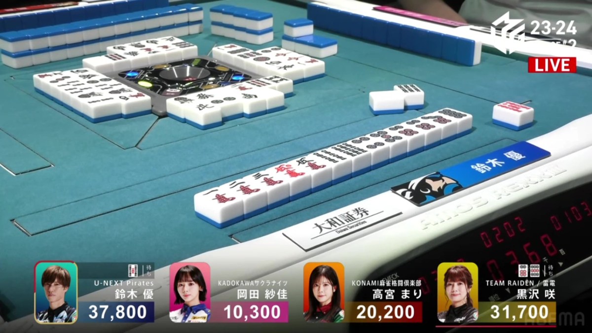 M-League 2023-24 Week 15:&nbsp;Renewal