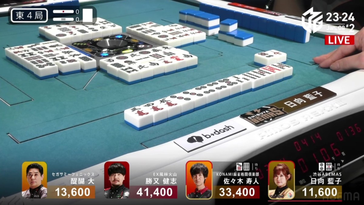 M-League 2023-24 Week 16:&nbsp;Resilience