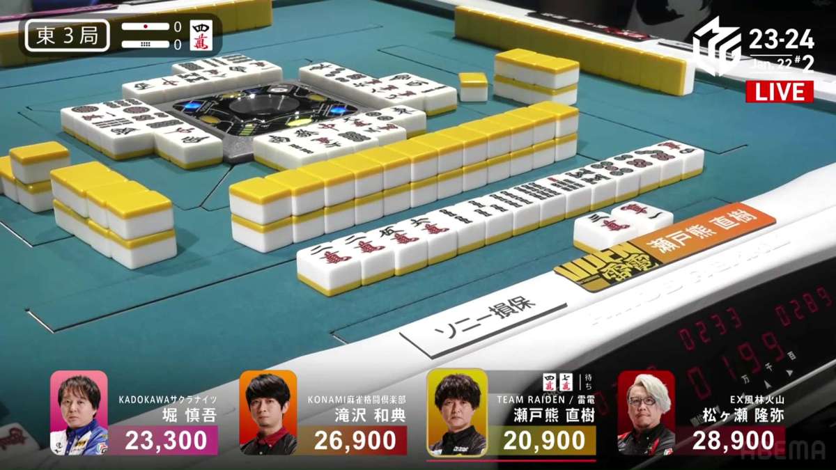 M-League 2023-24 Week 18:&nbsp;Quick