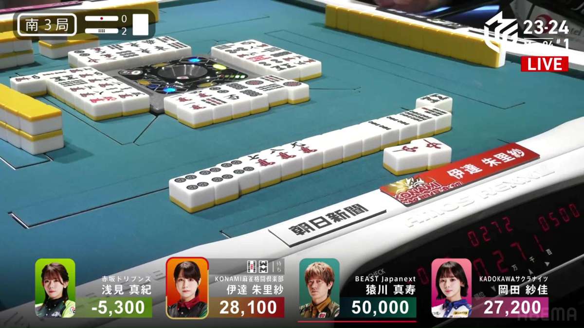 M-League 2023-24 Week 24: March&nbsp;Forth