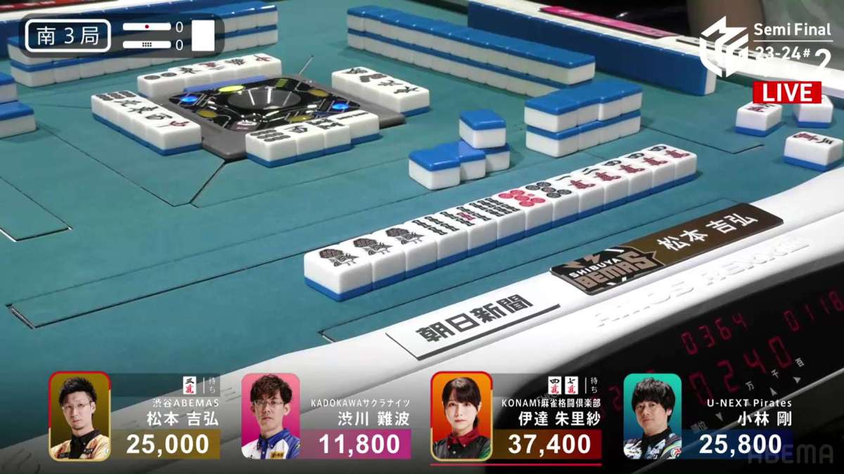 M-League 2023-24 Semifinals: Games&nbsp;#19-24