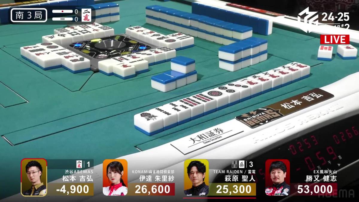 M-League 2024-25 Week 5:&nbsp;Sanshoku