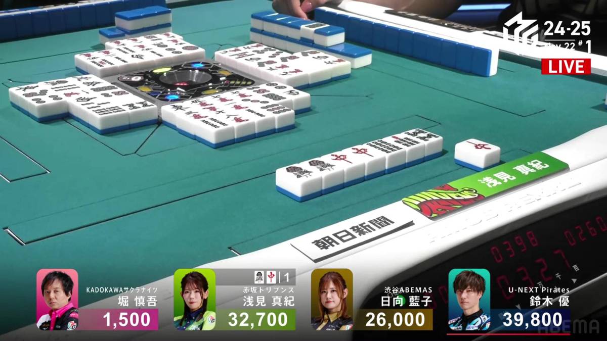 M-League 2024-25 Week 10:&nbsp;Precision