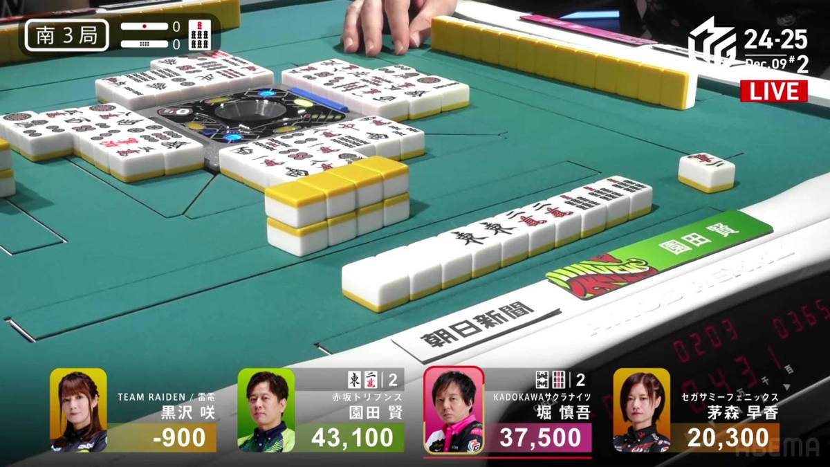 M-League 2024-25 Week 13:&nbsp;Forward