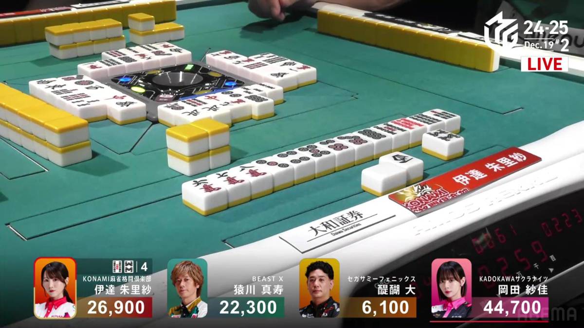 M-League 2024-25 Week 14:&nbsp;Spoiler