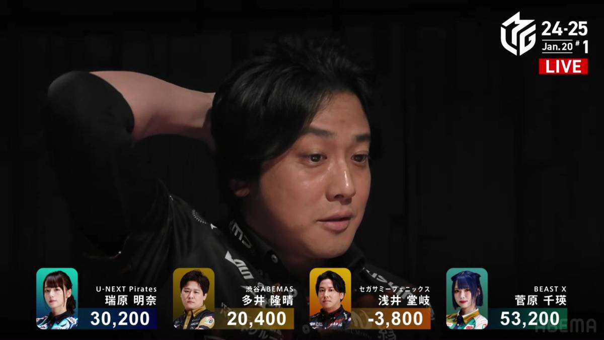 M-League 2024-25 Week 18: Close&nbsp;Call