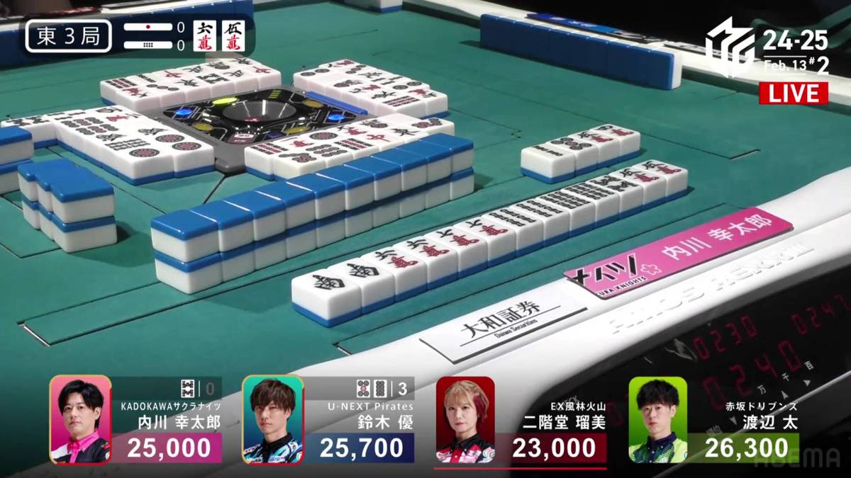 M-League 2024-25 Week 21:&nbsp;Rebound