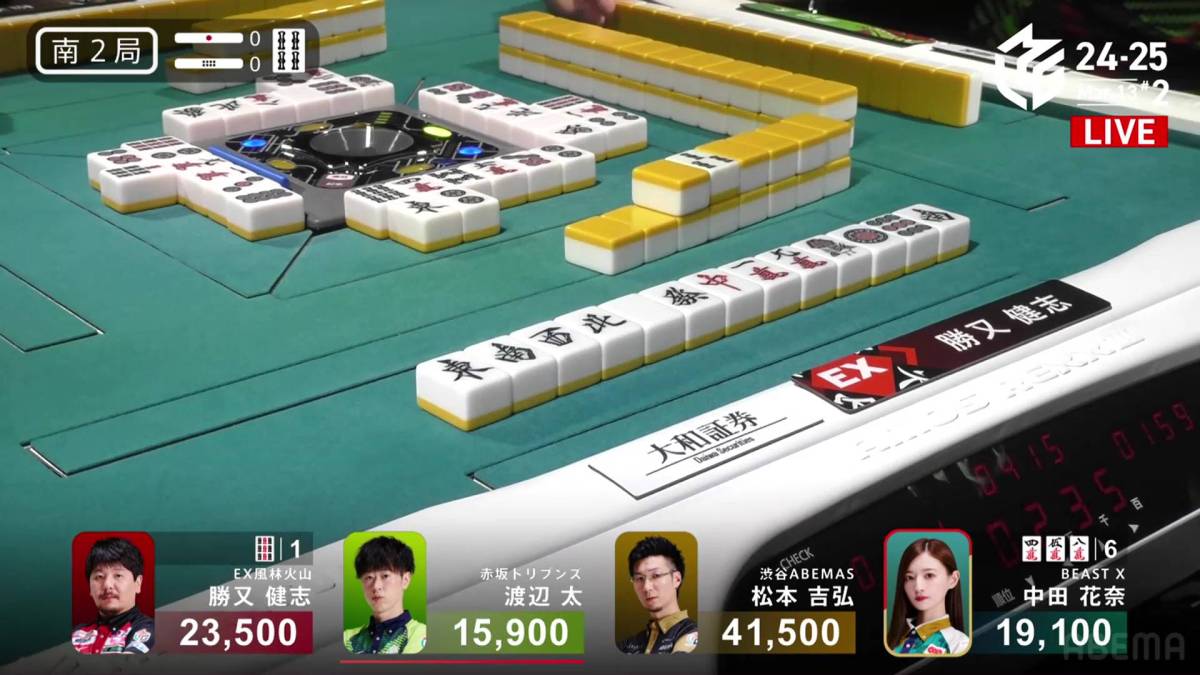 M-League 2024-25 Week 25:&nbsp;Best